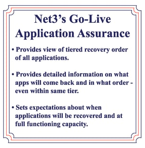 Net3's Go Live Application Assurance