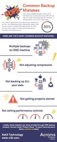 5 Common Backup Mistakes Infographic
