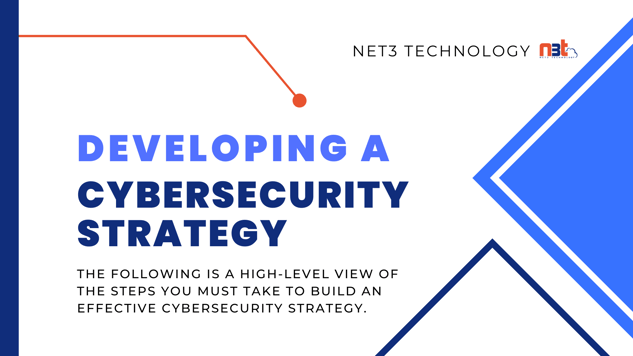 Developing Cybersecurity Strategy Slides