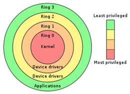 Screen Shot 2022-06-09 at 4.03.06 PM