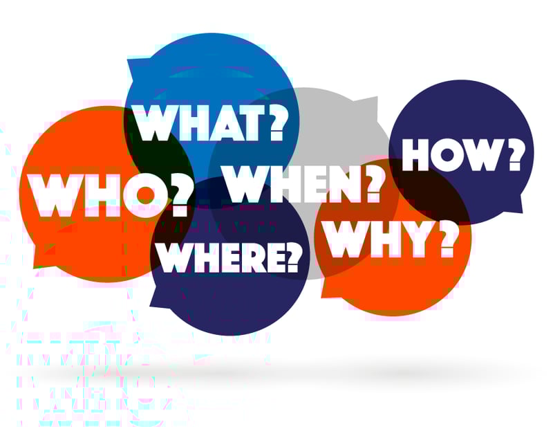 Who What When Where and Why?