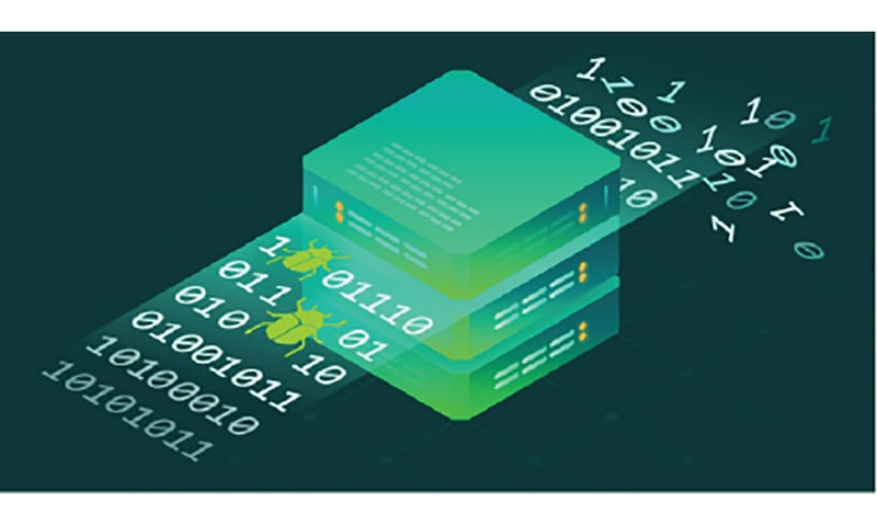 Beat Ransomware with Veeam