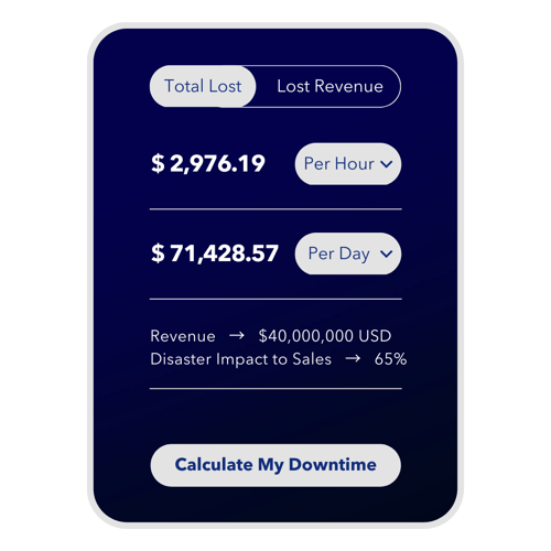 downtime calculator  (1)