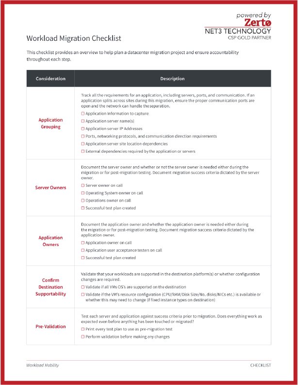 Workload Migration Checklist