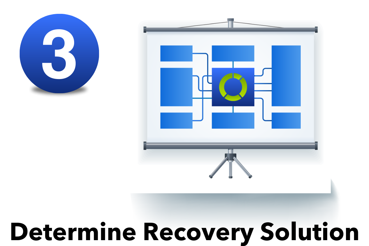 Recovery Solution