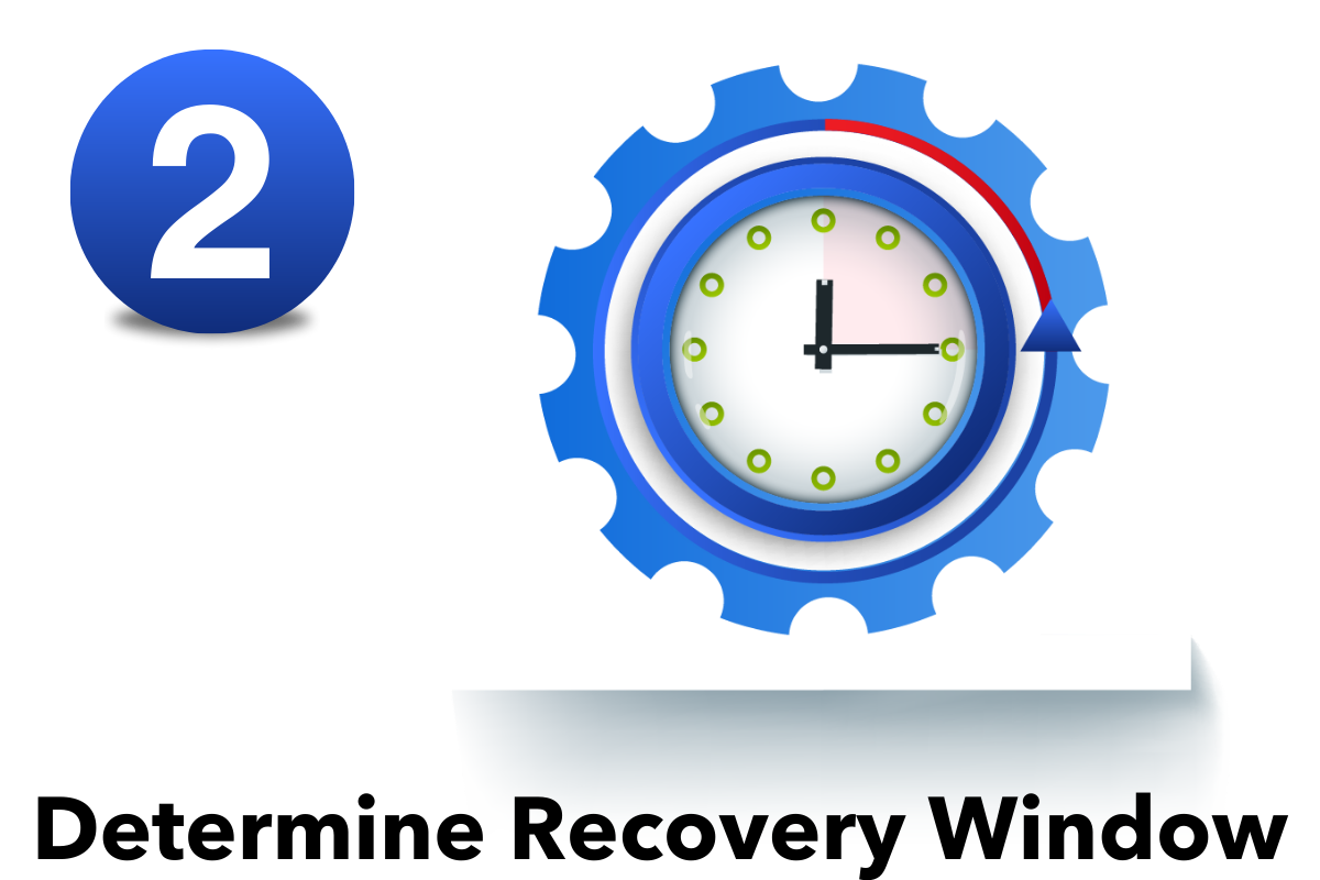 Recovery Window