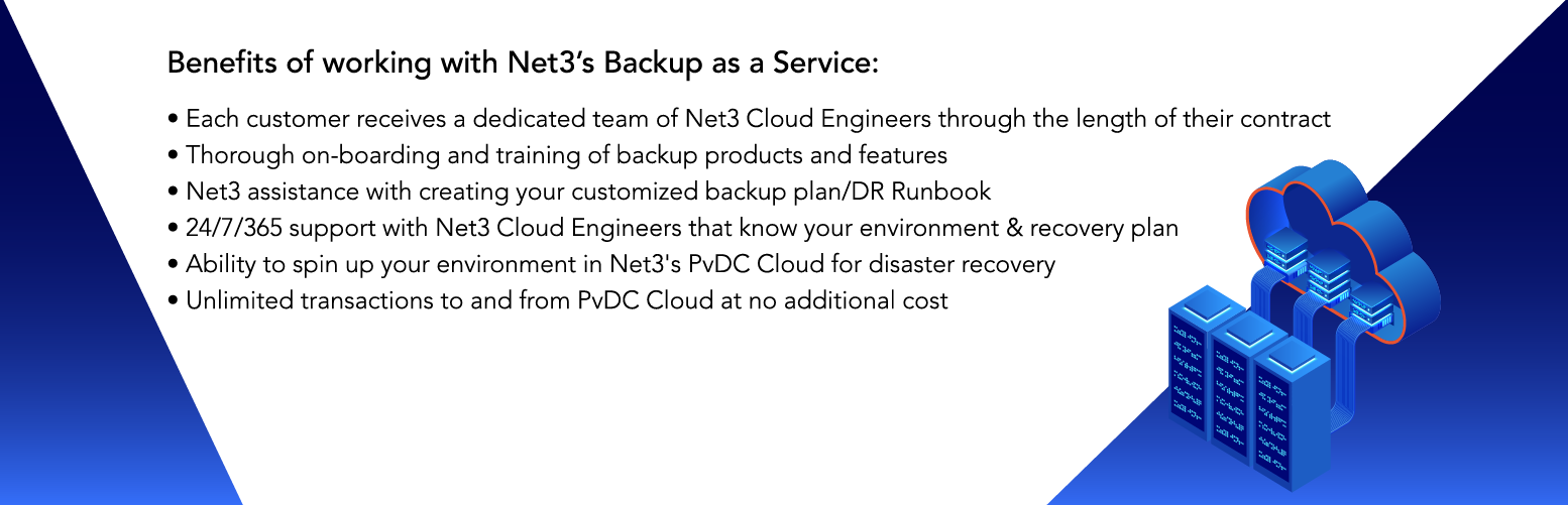 backup webpage_benefits of Net3 whitebackground BaaS-03-03-03